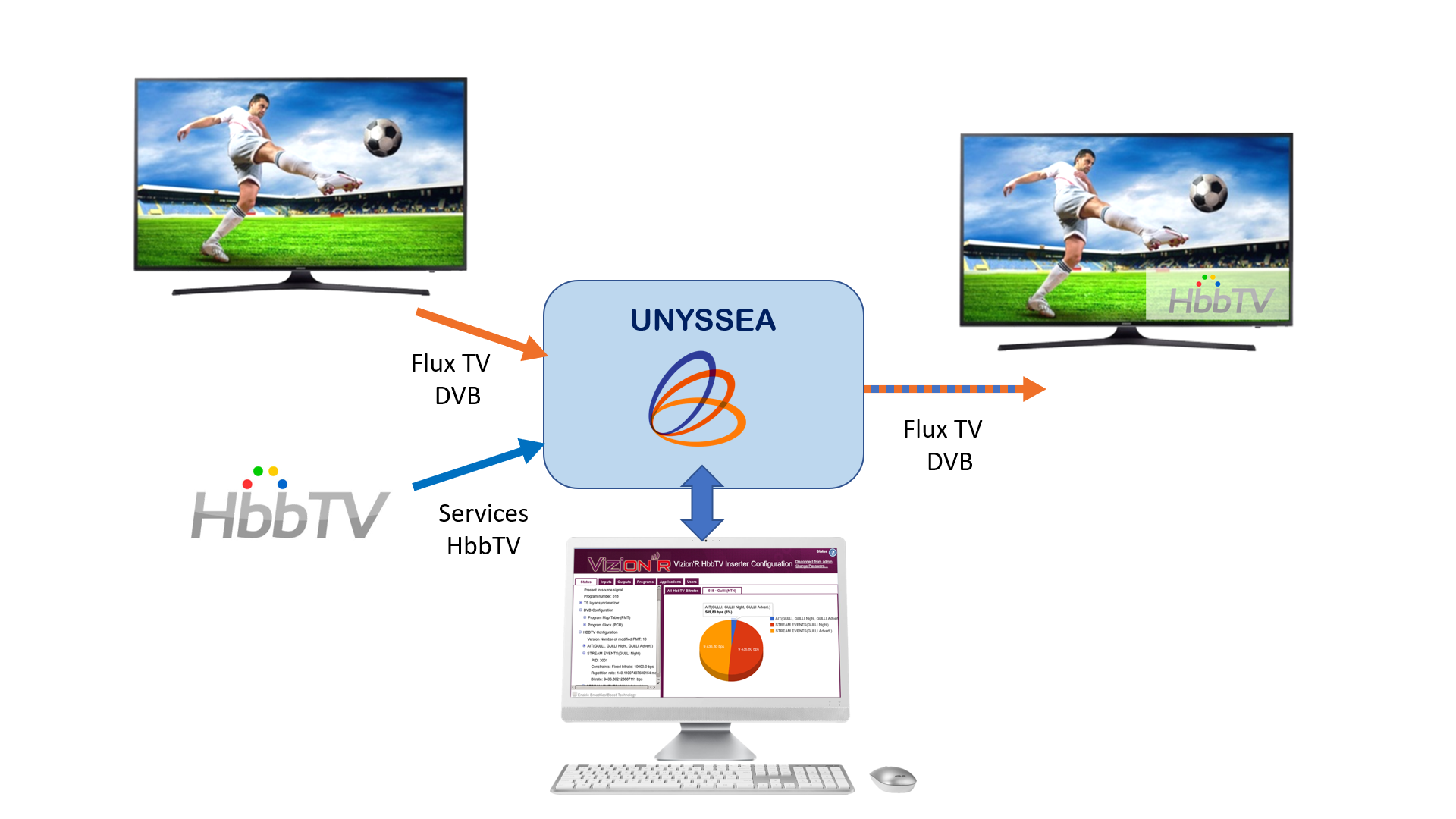 unyssea_01